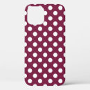 Search for polka dot iphone cases Dots