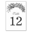 Search for vintage table cards Minimal