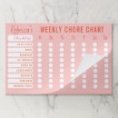 Search for paper pads Checklist