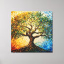 Search for tree of life canvas prints Spiritual