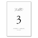 Search for elegant script font table cards Bride