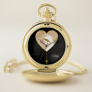 Search for rosary watches Jesus