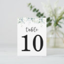 Search for advice wedding signs Eucalyptus