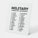 Search for military alphabet Alpha bravo charlie