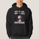 Search for snowman hoodies Trends