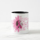Search for breast cancer awareness gifts modern