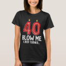Search for turning 40 gifts 40th