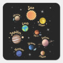 Search for solar system stickers Planets