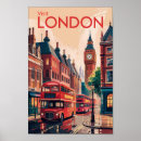 Search for travel posters Retro vintage travel