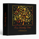 Search for family tree scrapbook Ancestry