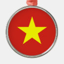 Search for vietnamese ornaments Southeast asia