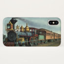 Search for train iphone cases Travel