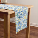Search for unique table runners Watercolor