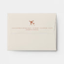 Search for map envelopes Travel