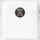 Search for thanksgiving pie stickers Thankful