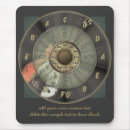 Search for guitar mousepads Retro
