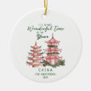Search for china ornaments Chinese