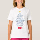 Search for christmas nativity tshirts Holy night