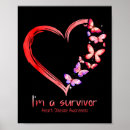 Search for heart disease awareness posters Support