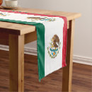 Search for mexican table runners Mexico