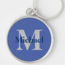 Search for letter m keychains Blue