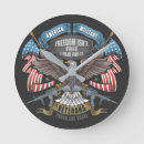 Search for acrylic clocks Military