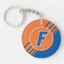 Search for florida keychains Rowdy reptiles