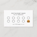 Search for restaurant loyalty cards Cafe