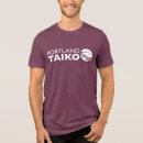 Search for taiko Drum