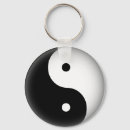 Search for chinese keychains China