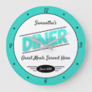 Search for 1950s kitchen clocks Retro