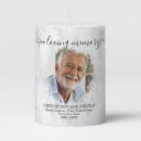 Search for in loving memory candles bereavement