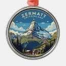 Search for switzerland ornaments Travel