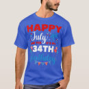 Search for 34th birthday humor Biology joke