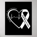 Search for anti drug posters In memory