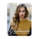 Search for graduation magnets Minimalist