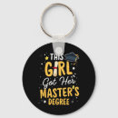Search for masters degree graduation accessories College