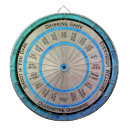 Search for drinking games dartboards Fun