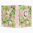 Search for hydrangea gifts Bloom