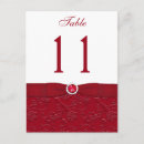 Search for embossed postcards Floral