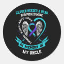 Search for bipolar stickers Health