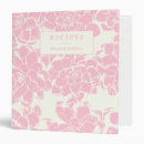Search for vintage binders Flowers