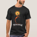 Search for pyrotechnics tshirts Fireworks