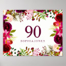 Search for 90th birthday signs Floral