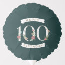 Search for 100th birthday balloons Party