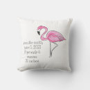 Search for flamingo nursery decor Tropical