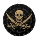 Search for pirate gifts Skull and crossbones