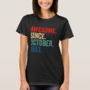 Search for 1983 tshirts October