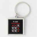 Search for pi day keychains Geek