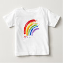 Search for lesbian baby clothes Equality